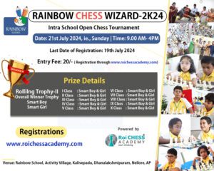 RAINBOW CHESS WIZARD-2024 | Only for Rainbow School